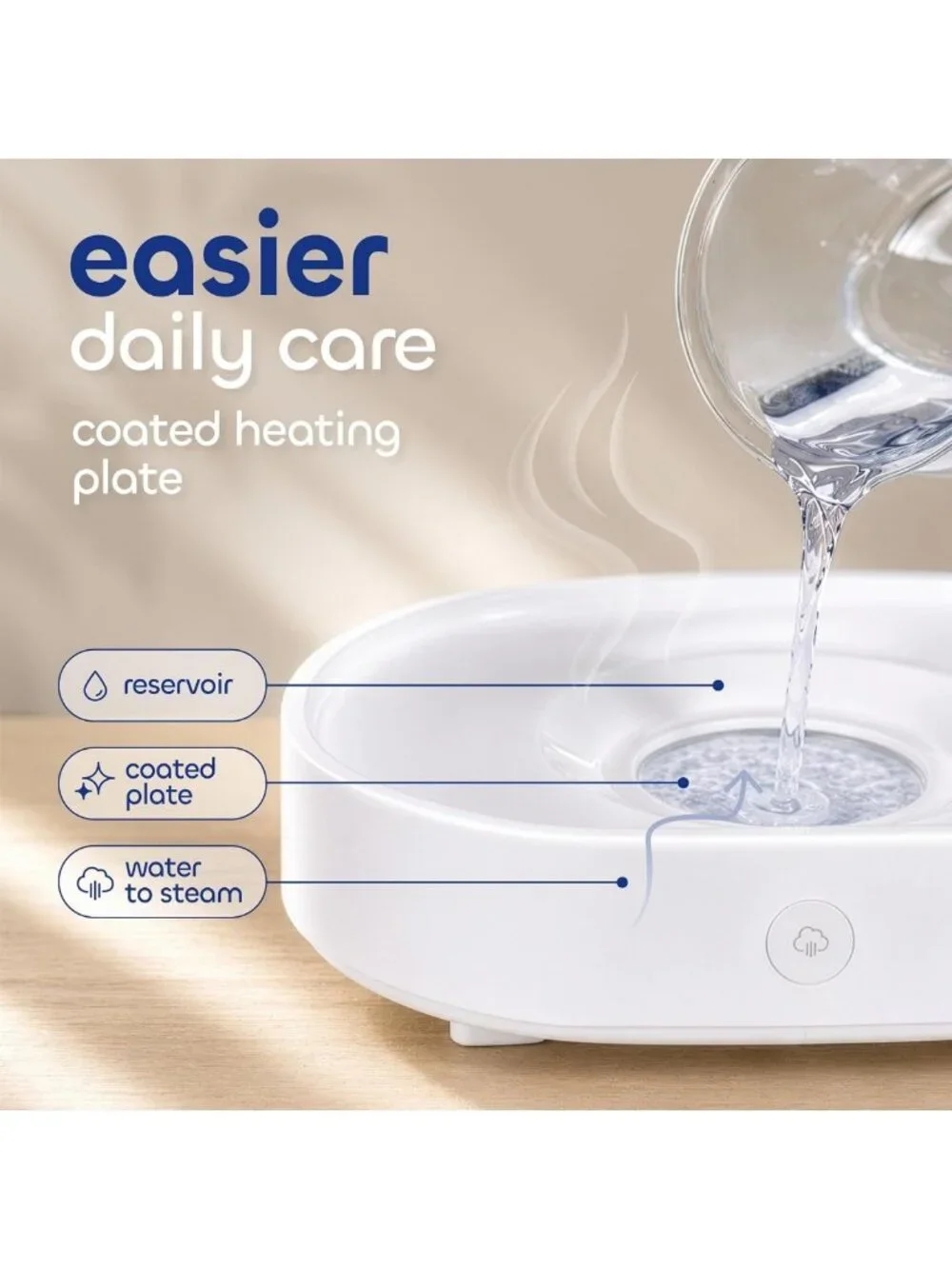 3-in-1 Electric Steam Sterilizer for Baby Bottles & Accessories - Fast